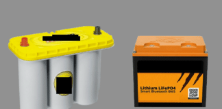 Welche Wohnwagen Batterie